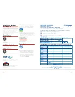 Preview for 27 page of Polypipe Under Floor Heating Systems Technical Installation Manual