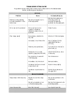 Preview for 21 page of PolyScience 3032 series Instructions For Use Manual