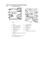 Preview for 12 page of PolyScience Standard Controller Operator'S Manual