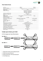 Preview for 5 page of Polytron HDM 1 C User Manual