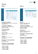 Preview for 13 page of Polytron HDM 1 C User Manual