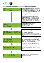 Preview for 8 page of Polytron HDM 1 multi Operating Manual