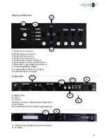 Preview for 23 page of Polytron HDM 4 C User Manual