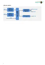 Preview for 7 page of Polytron HDS 2 C/IP User Manual