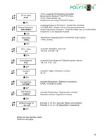 Preview for 9 page of Polytron SPM-H4TCT User Manual