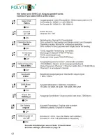 Preview for 12 page of Polytron SPM-H4TCT User Manual