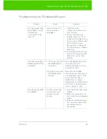 Preview for 66 page of PolyVision TS 6 Series User Manual