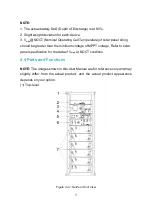 Preview for 10 page of POMCube iCAN NetZero User Manual