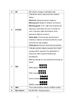 Preview for 12 page of POMCube iCAN NetZero User Manual