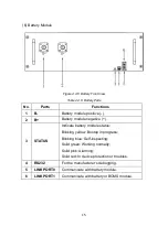 Preview for 18 page of POMCube iCAN NetZero User Manual