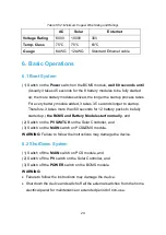 Preview for 27 page of POMCube iCAN NetZero User Manual