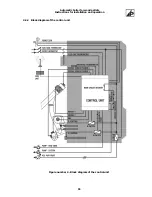 Preview for 12 page of Ponast KP 10 Instructions For Installation And Operation Manual