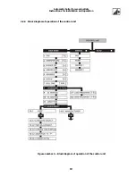 Preview for 14 page of Ponast KP 10 Instructions For Installation And Operation Manual