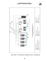 Preview for 41 page of Ponast KP 10 Instructions For Installation And Operation Manual