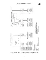 Preview for 44 page of Ponast KP 10 Instructions For Installation And Operation Manual