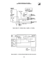 Preview for 45 page of Ponast KP 10 Instructions For Installation And Operation Manual