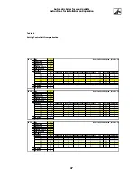 Preview for 48 page of Ponast KP 10 Instructions For Installation And Operation Manual