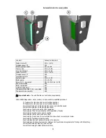 Preview for 31 page of Ponast KP 12S Service And Operation Manual