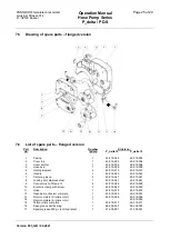 Preview for 27 page of PONNDORF P delta 15 Operation Manual