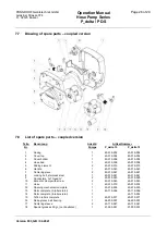 Preview for 28 page of PONNDORF P delta 15 Operation Manual