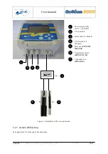 Preview for 10 page of Ponsel ACTEON 2000 Series User Manual