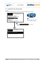 Preview for 46 page of Ponsel ACTEON 2000 Series User Manual