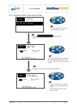 Preview for 47 page of Ponsel ACTEON 2000 Series User Manual