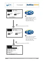 Preview for 50 page of Ponsel ACTEON 2000 Series User Manual