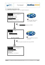 Preview for 56 page of Ponsel ACTEON 2000 Series User Manual