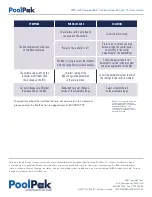 Preview for 9 page of PoolPak MPK series User Manual