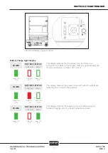 Preview for 11 page of POP UP IQ LIFT PRO10 Maintenance & Troubleshooting  Handbook