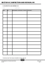 Preview for 34 page of POP UP IQ LIFT PRO10 Maintenance & Troubleshooting  Handbook