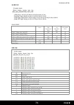 Preview for 71 page of Porkka FESTIVO MED XW70L Additional Manual