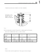 Preview for 102 page of Porsche 1972 911 Workshop Manual