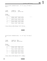 Preview for 117 page of Porsche 1972 911 Workshop Manual