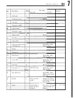 Preview for 574 page of Porsche 1972 911 Workshop Manual