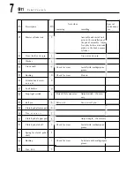 Preview for 588 page of Porsche 1972 911 Workshop Manual