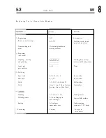 Preview for 748 page of Porsche 1972 911 Workshop Manual