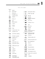 Preview for 764 page of Porsche 1972 911 Workshop Manual