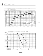 Preview for 956 page of Porsche 1972 911 Workshop Manual