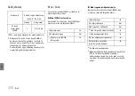 Preview for 338 page of Porsche Junior Seat ISOFIX Operating Instructions Manual