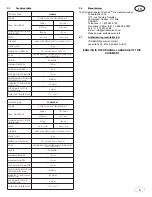 Preview for 19 page of Portable Winch PCW5000-HS User Manual