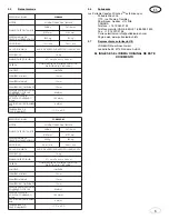 Preview for 27 page of Portable Winch PCW5000-HS User Manual