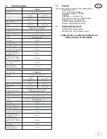 Preview for 35 page of Portable Winch PCW5000-HS User Manual