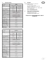 Preview for 43 page of Portable Winch PCW5000-HS User Manual