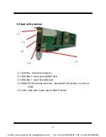 Preview for 7 page of Portech DuMV@PC User Manual