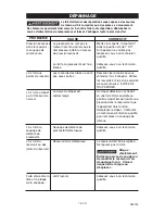 Preview for 73 page of Porter-Cable C2555 Instruction Manual