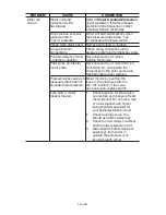 Preview for 26 page of Porter-Cable C5512 Instruction Manual