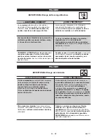 Preview for 25 page of Porter-Cable CFBN220 Instruction Manual