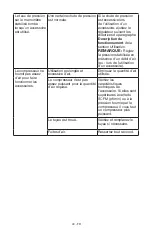 Preview for 40 page of Porter-Cable CMB15 Instruction Manual